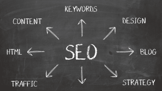 SEO factors 