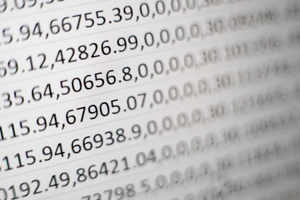 Data Loss or Privacy Breaches