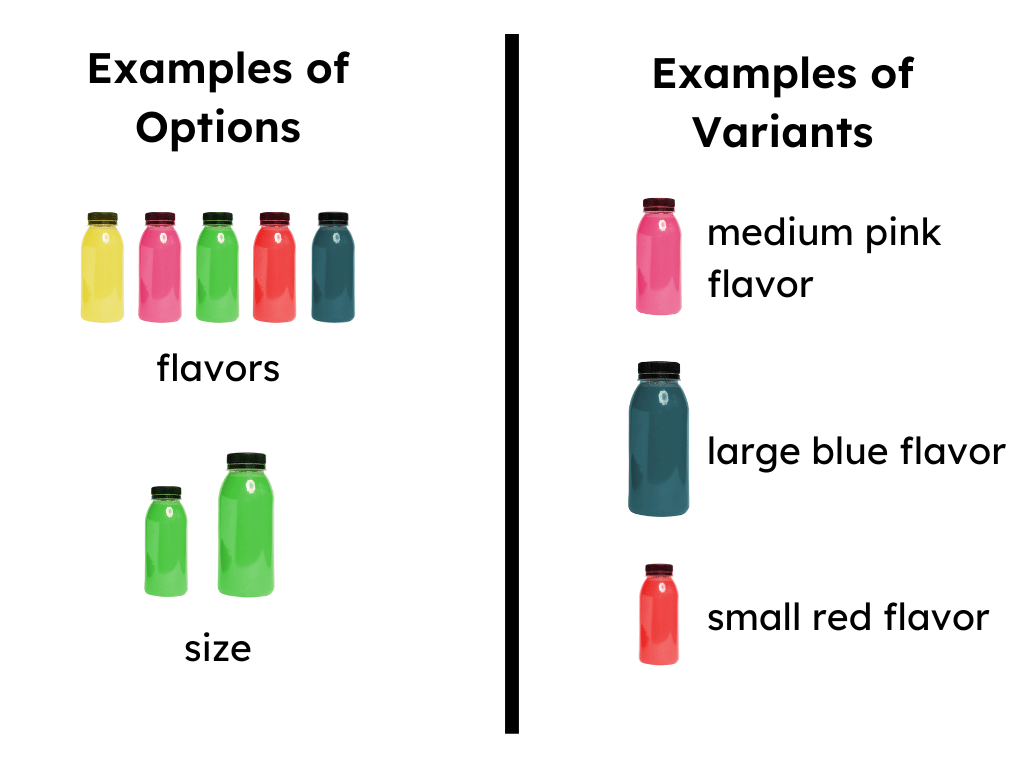 Variants vs options on TAKU Retail