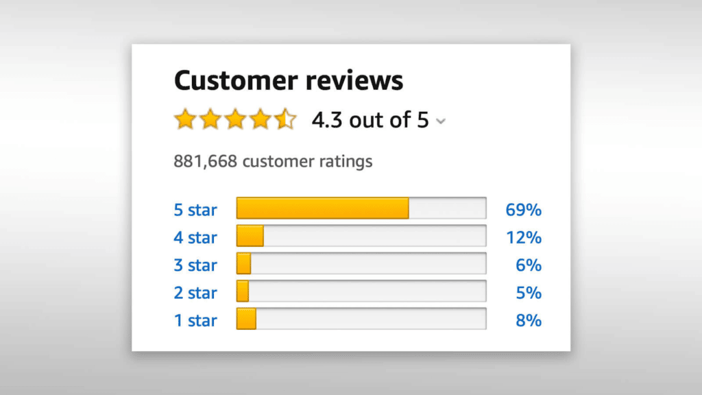 Amazon customer reviews module